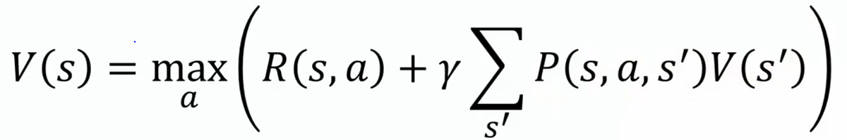 Bellman Equation and dynamic programming | by Sanchit Tanwar ...